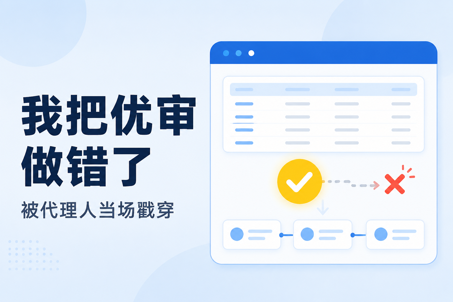我把优审做错了，被代理人当场戳穿